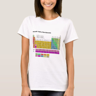 T-shirt Tableau des éléments périodique