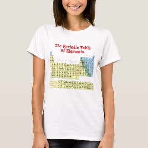 T-shirt Tableau des éléments périodique