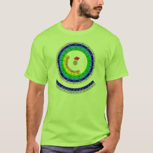 T-shirt Tableau Périodique Circuler