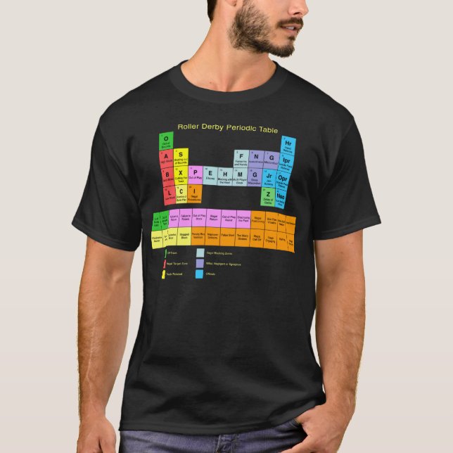 T-shirt Tableau périodique de Derby de rouleau (Devant)