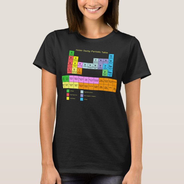 T-shirt Tableau périodique de Derby de rouleau (Devant)