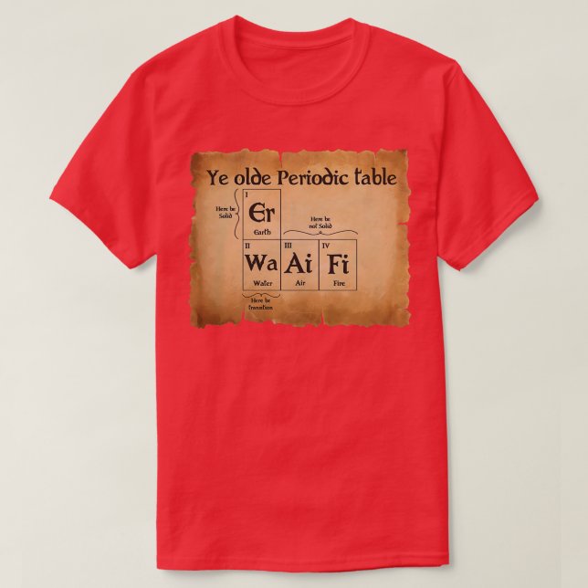 T-shirt Tableau Périodique de l'ancien (Design devant)