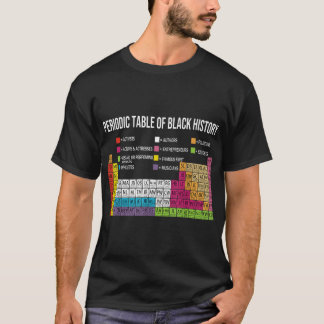 T-shirt Tableau Périodique De L'Histoire Noire, Africaine