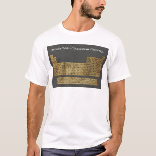 T-shirt Tableau périodique des caractères Shakespeare