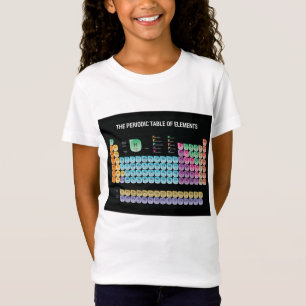 T-Shirt Tableau périodique des éléments lancer l'oreiller