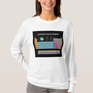 T-shirt Tableau périodique des éléments lancer l'oreiller