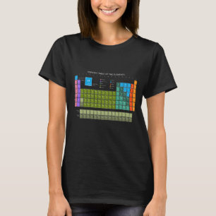 T-shirt Tableau périodique des éléments langue anglaise