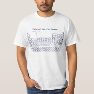 T-shirt Tableau périodique des éléments - tirés par la