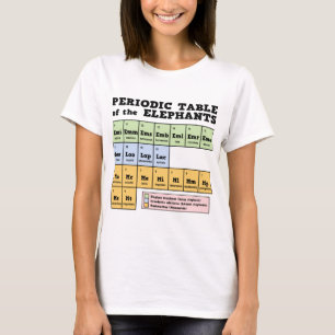 T-shirt Tableau périodique des éléphants