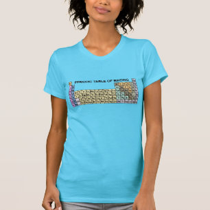T-shirt Tableau périodique des oiseaux