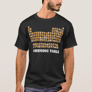 T-shirt Tableau Purodique Chimie Chat Pun Tableau Périodiq