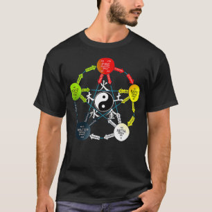 T-shirt Tai Chi Yin Yang Cinq éléments chinois