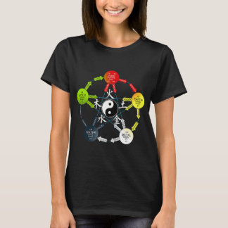 T-shirt Tai Chi Yin Yang Cinq éléments chinois