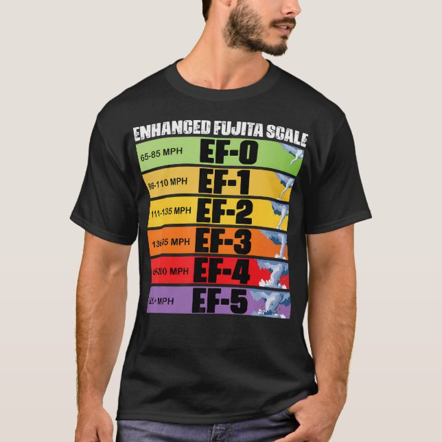 T-shirt Tempête chasse l'échelle Fujita améliorée Tornado  (Devant)