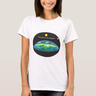 T-shirt Terre plate