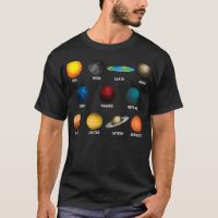 Terre Plate Et Planètes Terres Plates Drôle