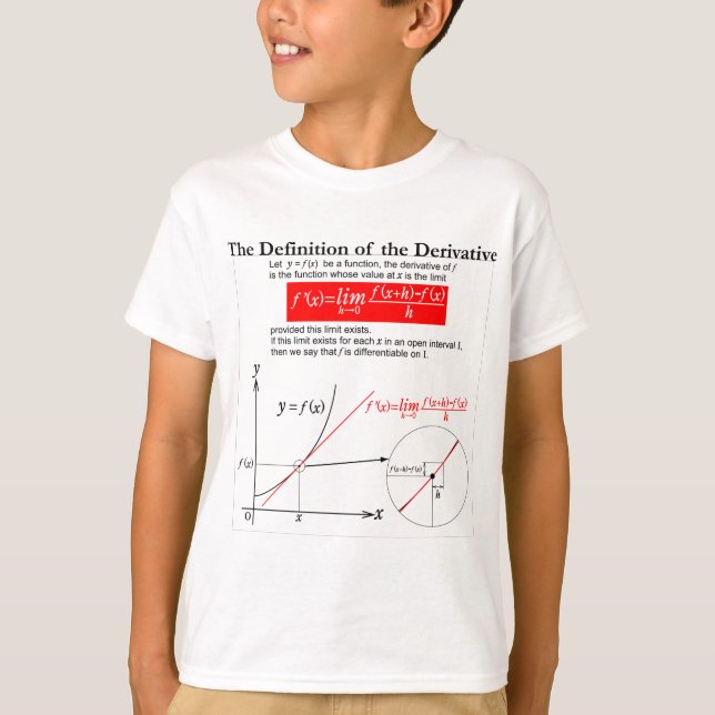 T-shirt The Definition of the Derivative. (Devant)