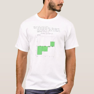 T-shirt Théorème de calcul fondamental