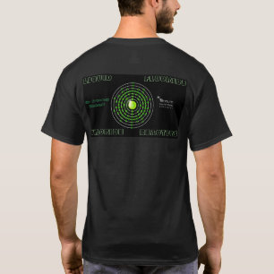 T-shirt THorium : L'Élément Le Plus Vert !