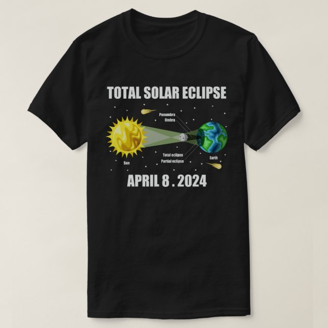 T-shirt Total Chat Éclipse Solaire 8 avril 2024 Astronomie (Design devant)