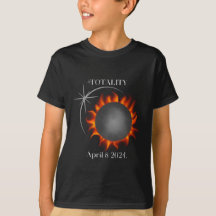 Totalité Total Solaire Eclipse 2024 USA