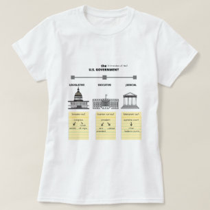 T-shirt Trois branches du gouvernement américain - Chemis