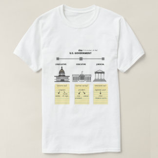 T-shirt Trois branches du gouvernement américain - Chemise
