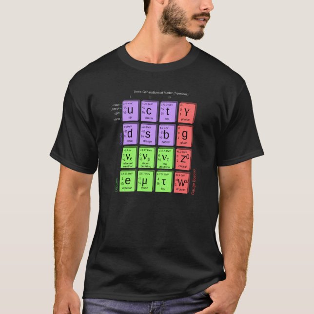 T-shirt Trois générations de chemise de fermions de (Devant)
