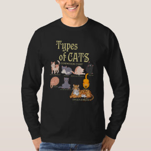 T-shirt Types de chat Comparaison Animal Compagnon Chato