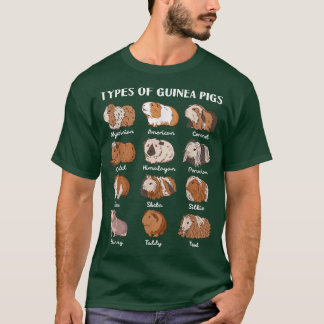 T-shirt Types De Cochons De Guinée Collection Éducative Cu