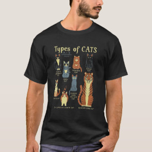 T-shirt Types De Comparaison De Chat Propriétaire D'Animau