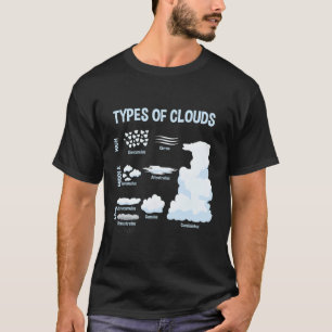 T-shirt Types De Nuages Météorologie Météo