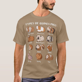 T-shirt Types of Guinea Pigs Educational Collection Cute C