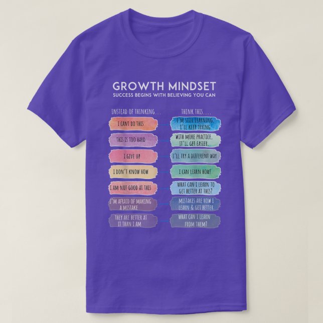 T-shirt Un état d'esprit de croissance Réorganiser les pen (Design devant)