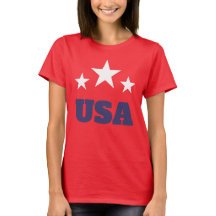 USA. PATRIOTISM