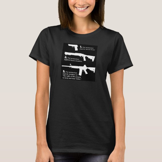 T-SHIRT UTILISATION DE DIFFÉRENTES ARMES À FEU (Devant)