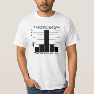 T-shirt Utilité de la chemise Doigts - choisir style, coul
