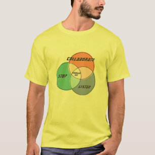T-shirt Vanilla Ice STOP COLLABORATE ÉCOUTER le diagramme 
