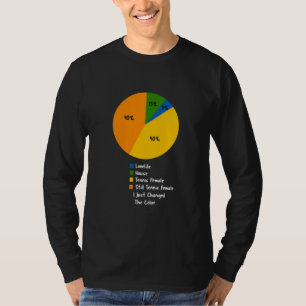 T-shirt Vie dans un graphique à secteurs Amoureux Tennis 
