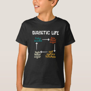 T-shirt Vie diabétique Mois de sensibilisation au diabète 
