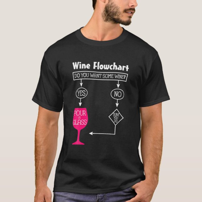 T-shirt Vin Flowchart Drôle Amateurs de vin Cadeau (Devant)