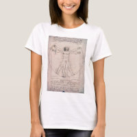 Vitruvian Man Vitruvian Man, Leonardo da Vinci