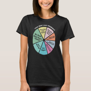 T-shirt Vous Pouvez Vous Demander Personnai Introduction P