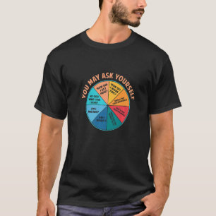 T-shirt Vous Pouvez Vous Demander Une Fois Dans Un Diagram