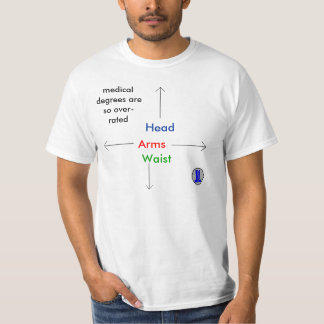 T-shirt vraiment, les degrés médicaux sont ainsi surestimé