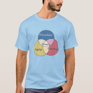 T-shirt Weeaboo Konnichiwa Fapfap Dattebayo! diagramme de 