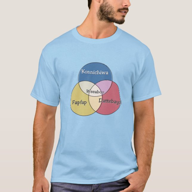 T-shirt Weeaboo Konnichiwa Fapfap Dattebayo! diagramme de  (Devant)