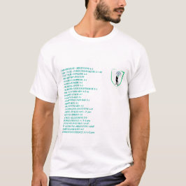 T-Shirt Weltmeisterschaftsgeschichte