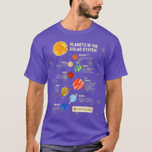 T-shirt Womens Planets Système Solaire Espace Externe Scie