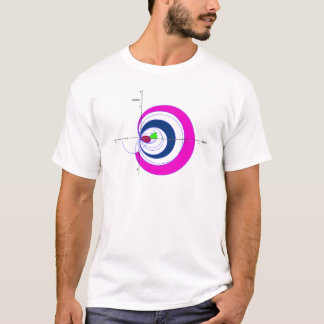 T-shirt Zéta transparent.gif de Riemann